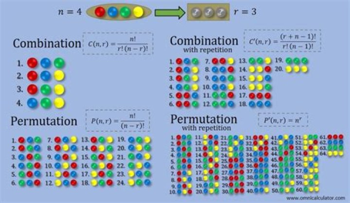 19 Combinations of 11
