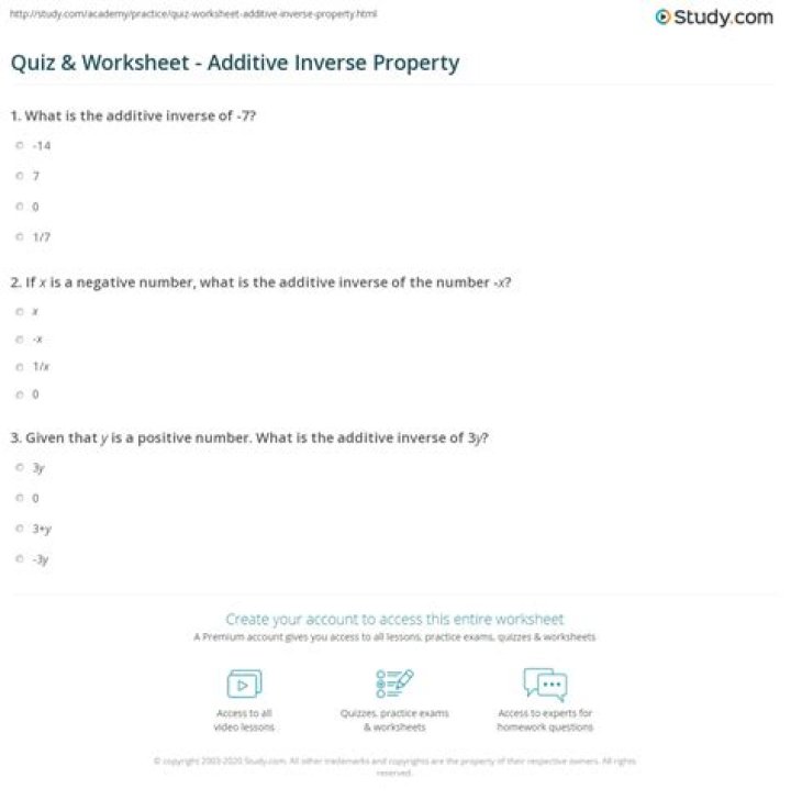 Additive Inverse Property Calculator Quiz