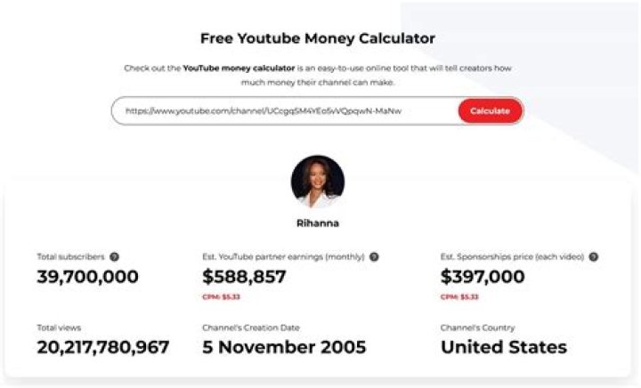 Miriam Tamar net worth, income and estimated earnings of Youtuber channel