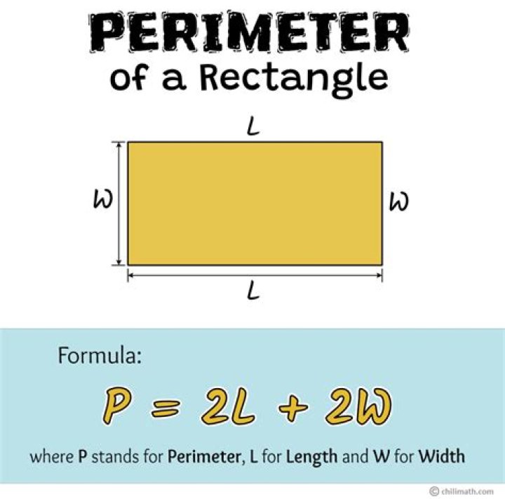 perimeter of a rectangle