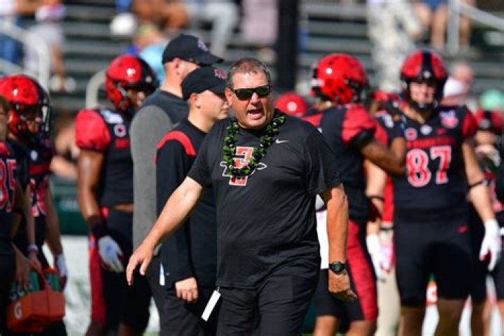 San Diego State Aztecs Coaching Staff 2023